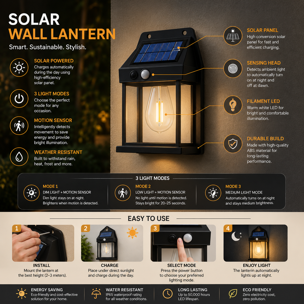 Solar Wall Waterproof Induction Night Lamp