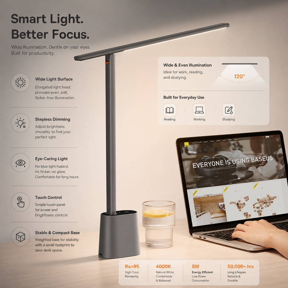 LED Desk Lamp Eye Protection Study Dimmable Office Light Foldable Table Lamp Smart Adaptive Brightness Bedside Read Lamp