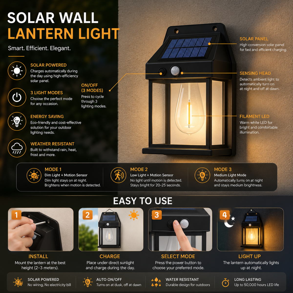 Solar Wall Waterproof Induction Night Lamp