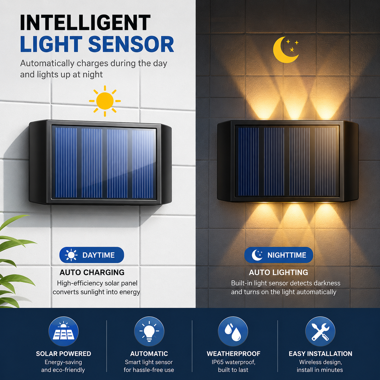 Solar LED Light, Outdoor Waterproof Wall Lamp, Dusk to Dawn Fence Lighting for Summer Garden Yard Porch Walkway Camping Home Dec