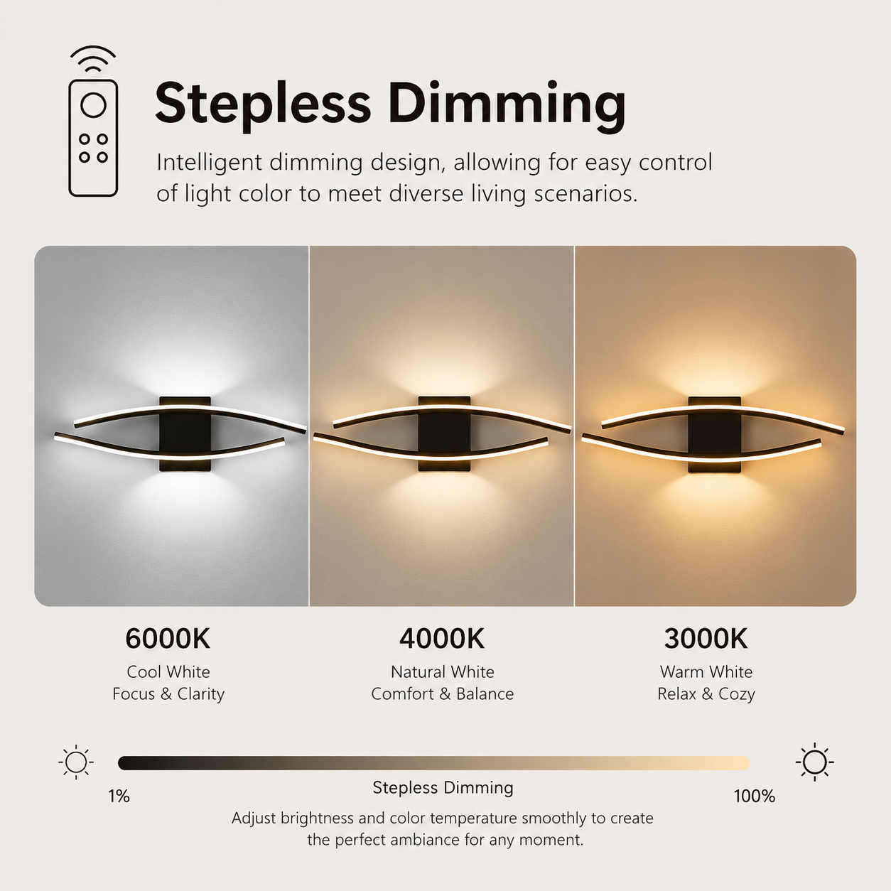 Long Strip LED Wall Lamp Modern Remote Control Dimming Living Roomdecor Wall Lamp