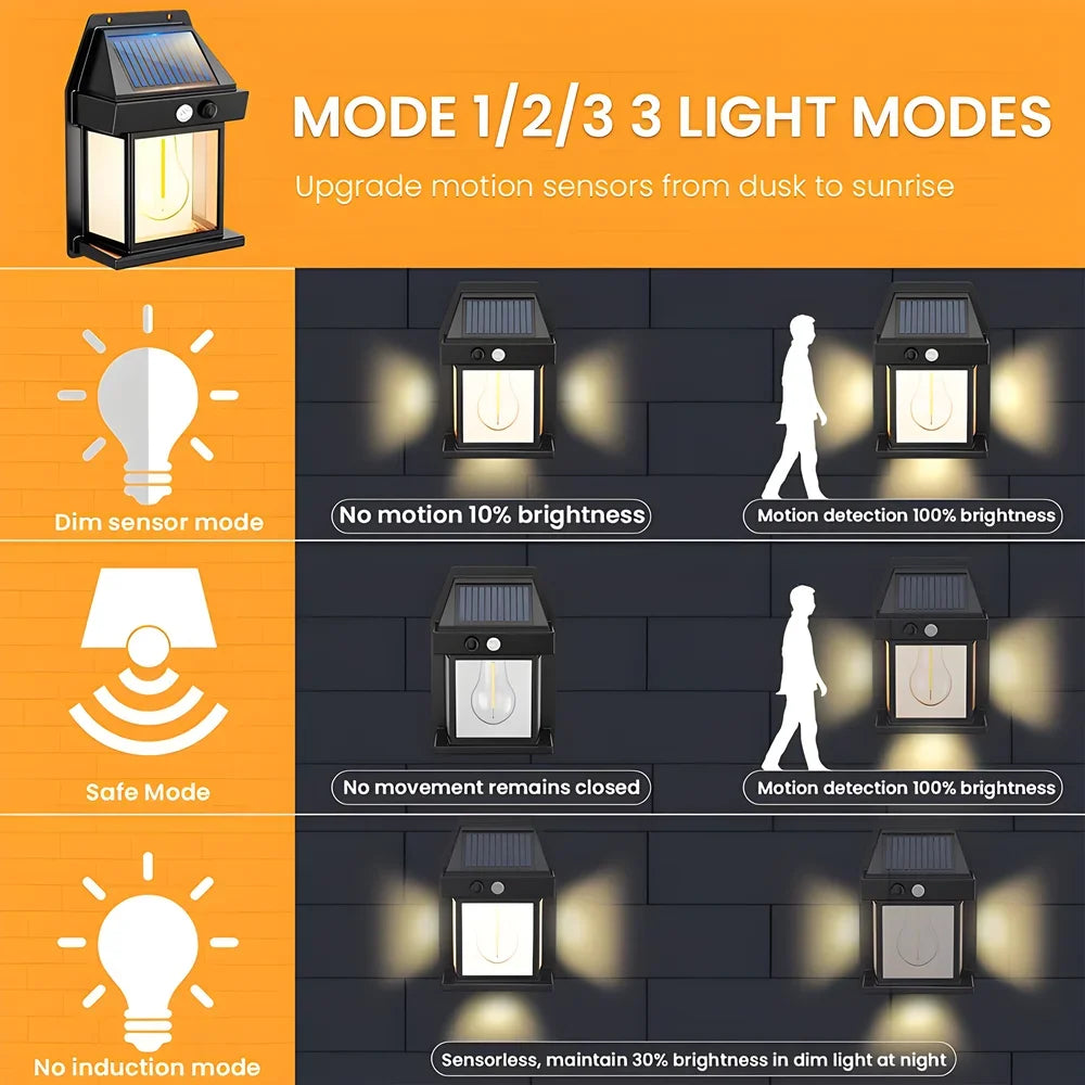 Solar Wall Waterproof Induction Night Lamp
