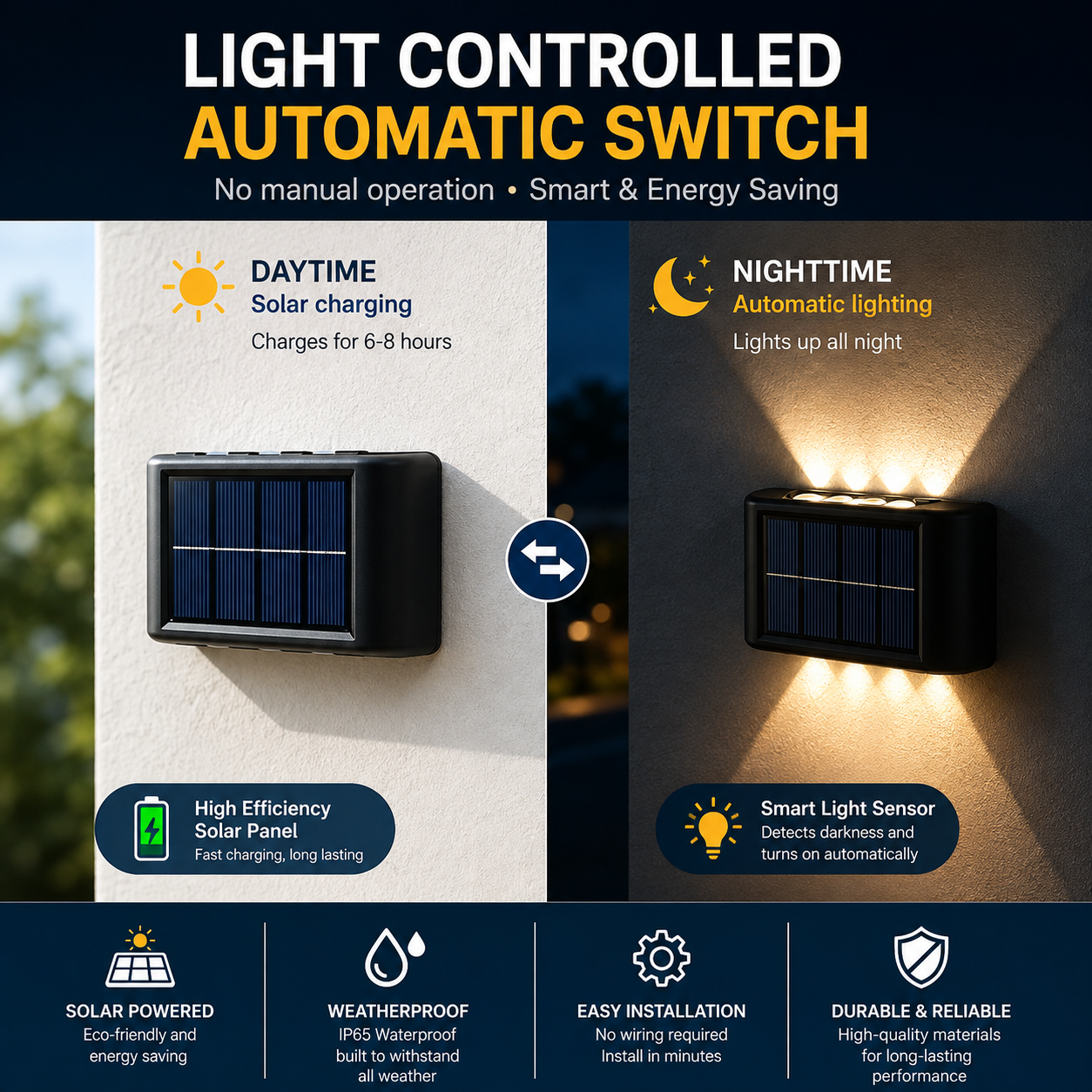 Solar LED Light, Outdoor Waterproof Wall Lamp, Dusk to Dawn Fence Lighting for Summer Garden Yard Porch Walkway Camping Home Dec