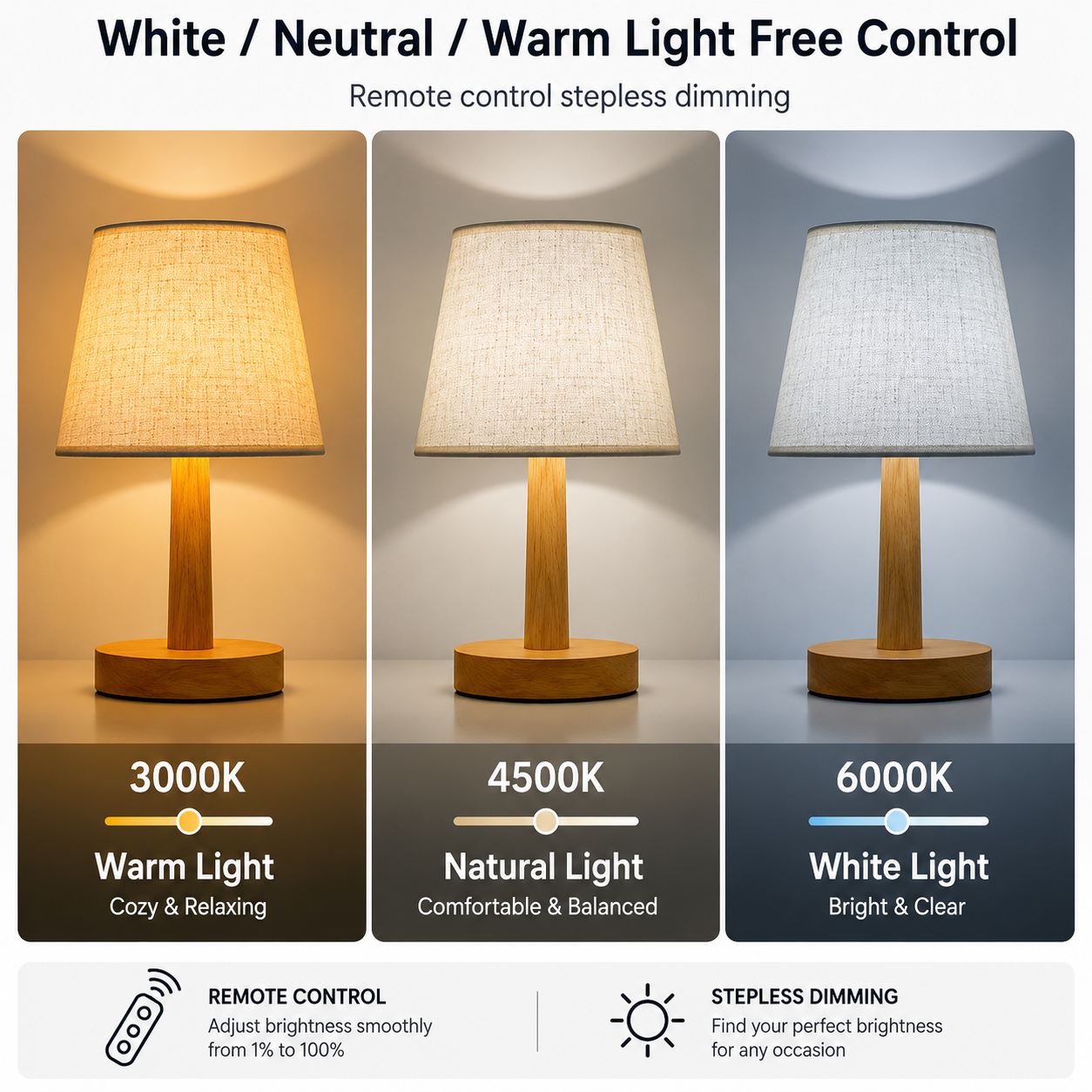 LED Table Lamp Interior Lighting Fixture For Living Bedroom Bedside Night Desktop Decoration Retro Japanese Style Desk Lights